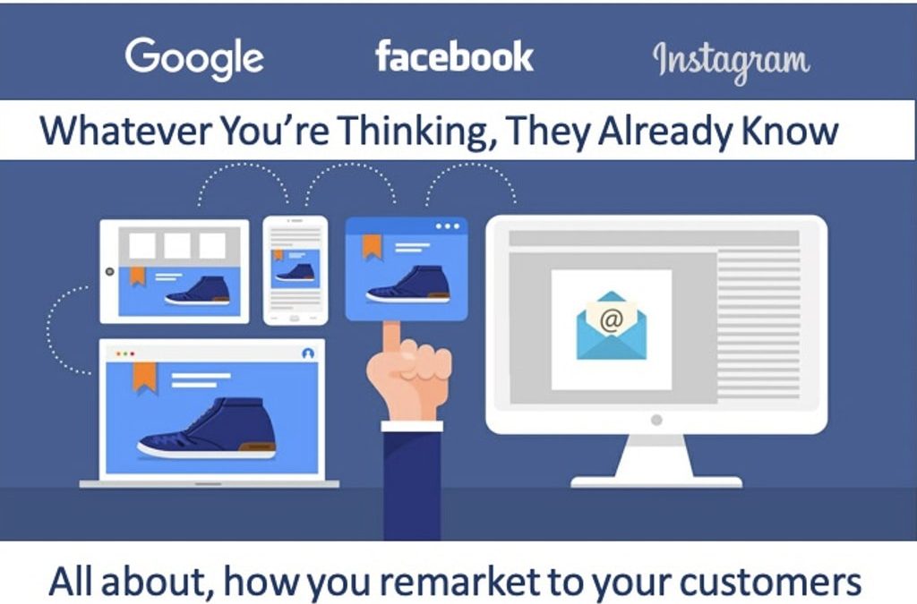 Remarketing on Google, Facebook, and instagram